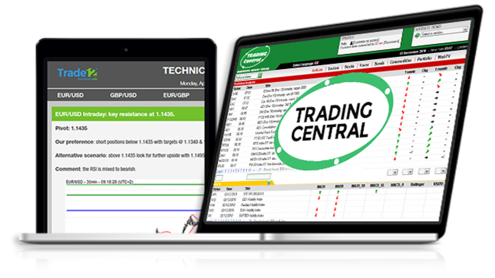 Trade12. ТРЕЙД 12. Trade broker отзывы. Trade отзывы.